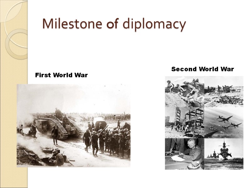 Milestone of diplomacy First World War Second World War